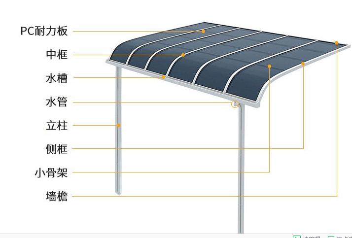 車棚廠家 車棚廠家