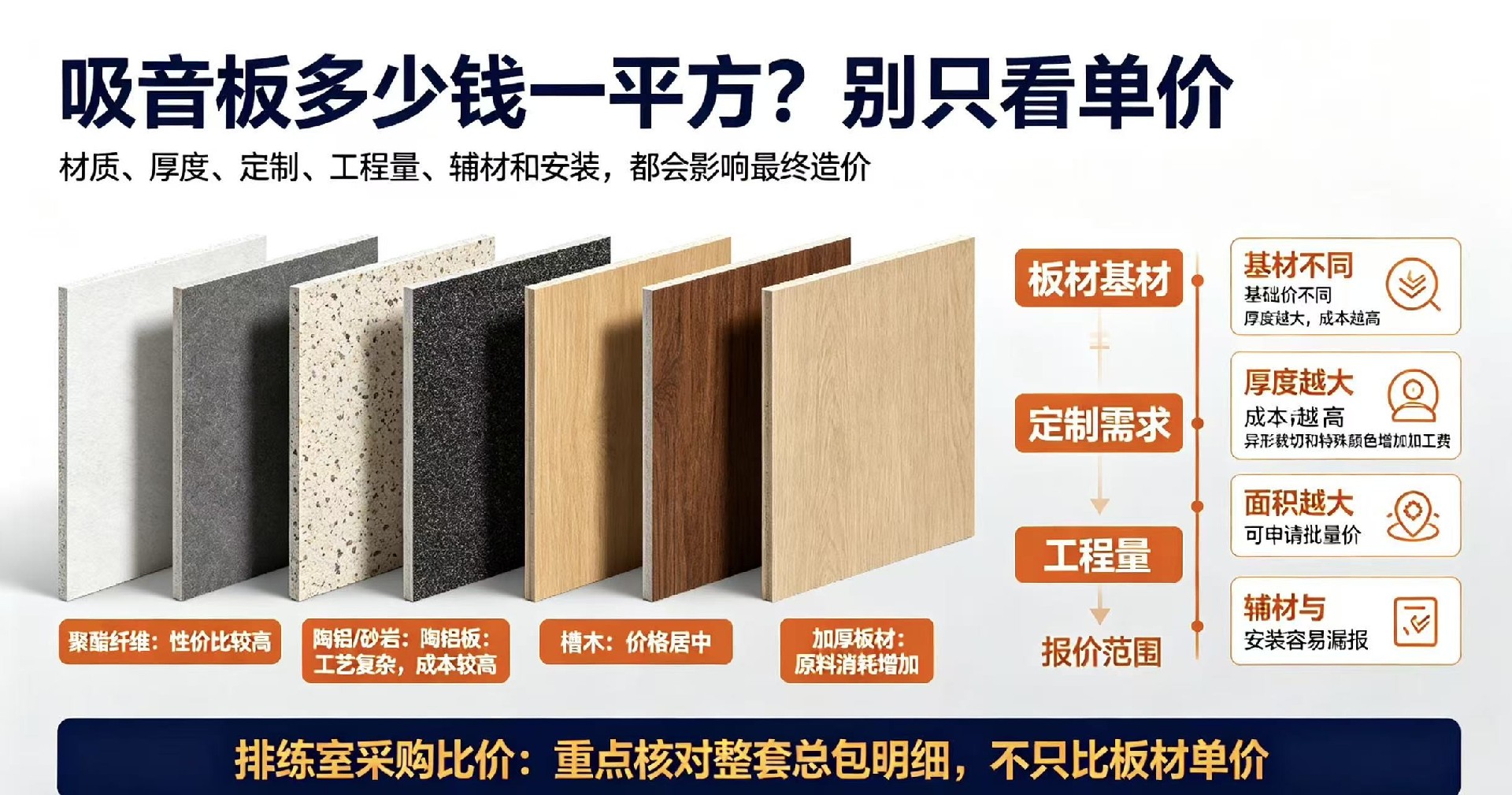 南方潮濕吸音板會發(fā)霉嗎？發(fā)霉了怎么處理